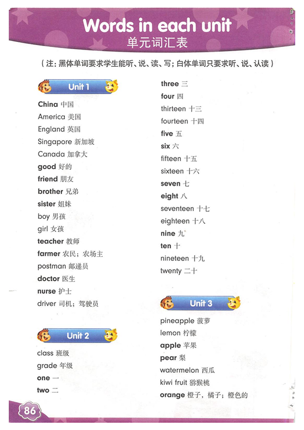 人教版(精通版)英语四年级上册电子课本教材 unit 1 words 单词 china