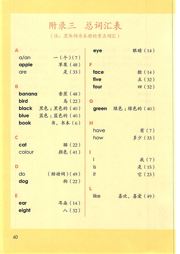 人教版(新起点)英语一年级上册电子课本教材