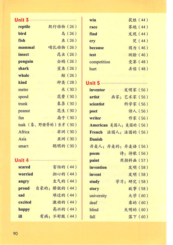 人教版(新起点)英语六年级上册电子课本教材